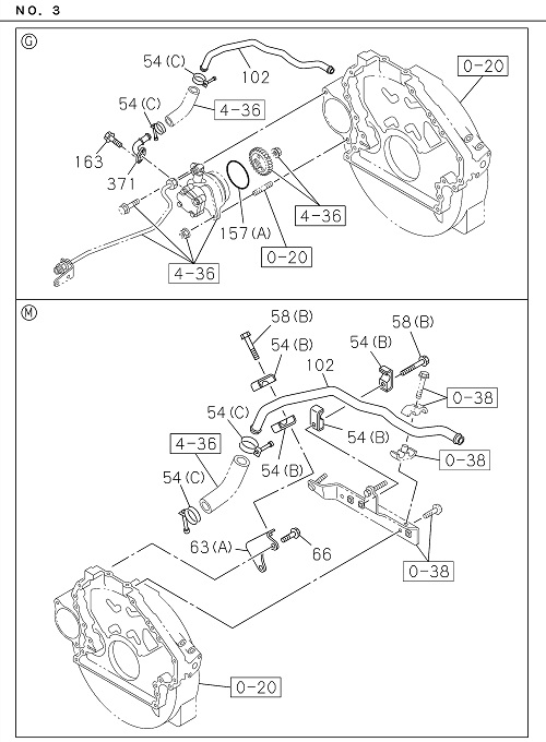 Partial Engine